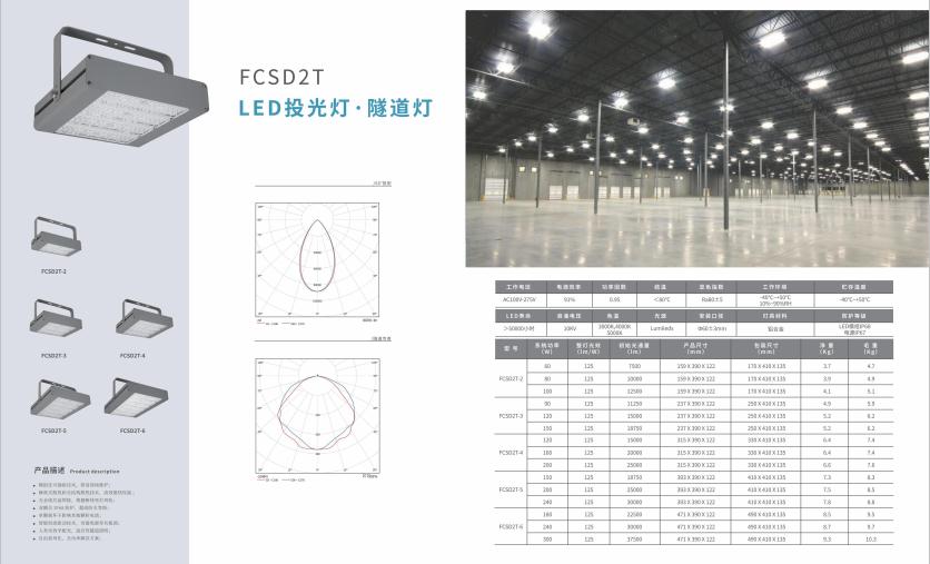 石嘴山投光灯 石嘴山投光灯